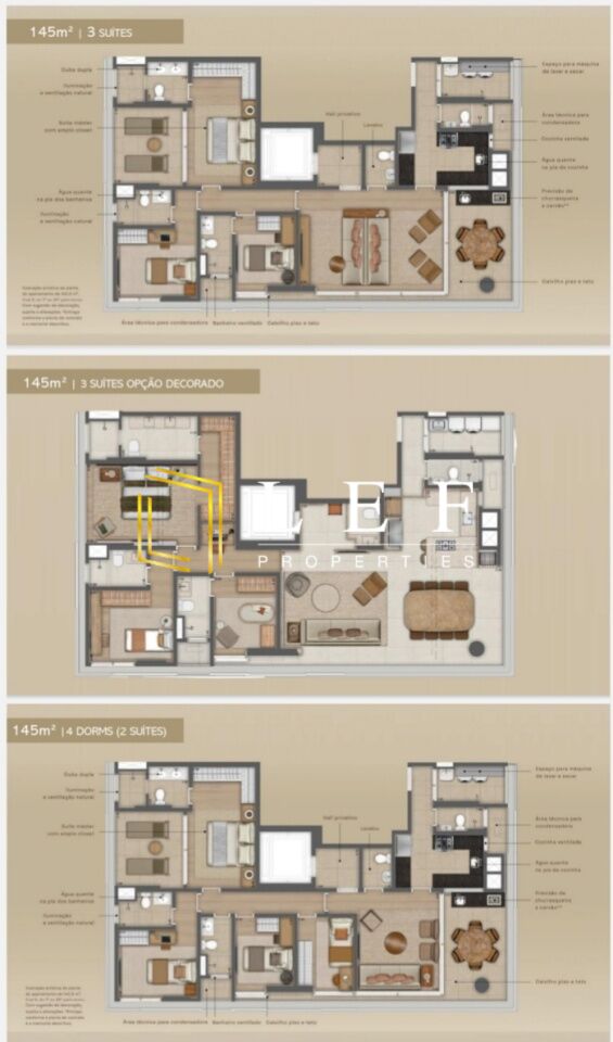 Lef Properties