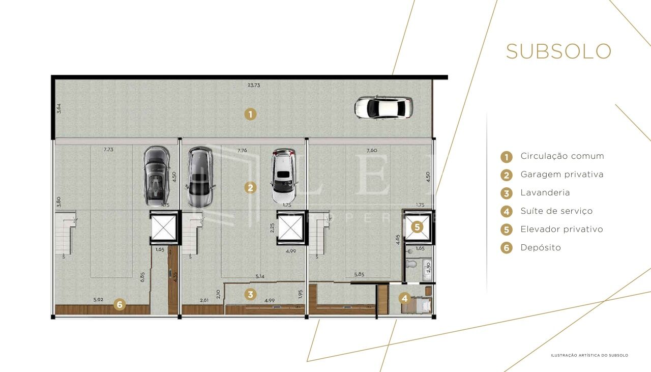Lef Properties