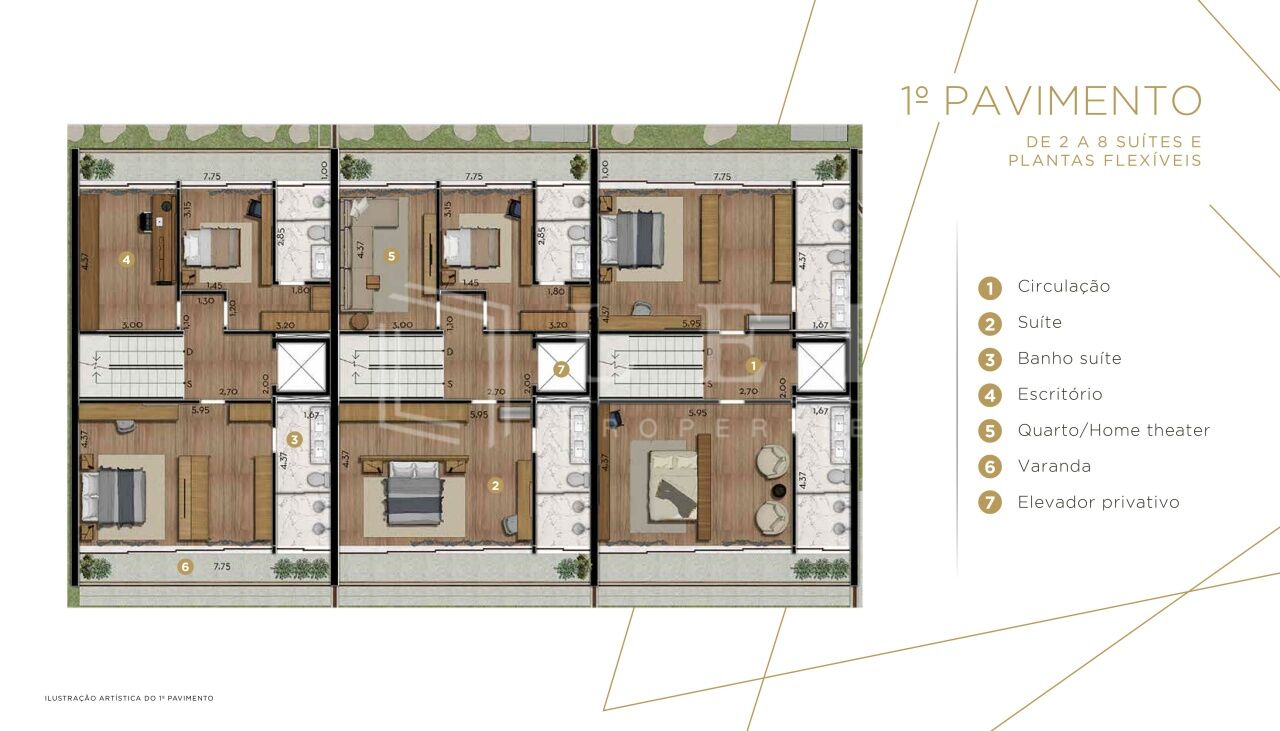 Lef Properties