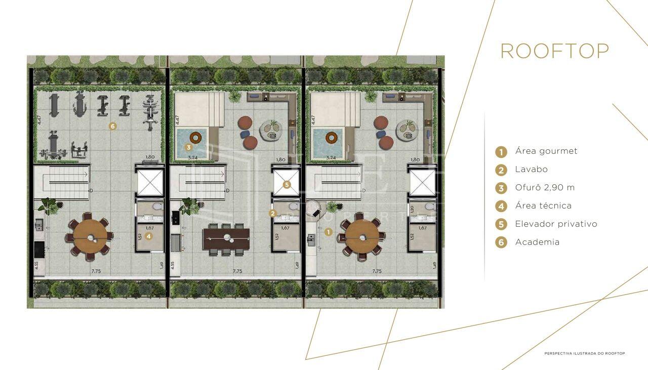 Lef Properties