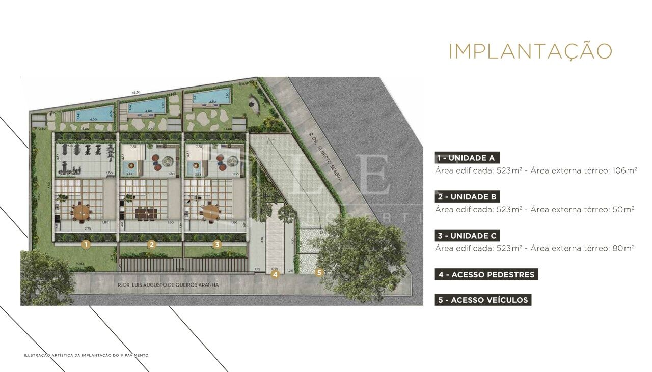 Lef Properties