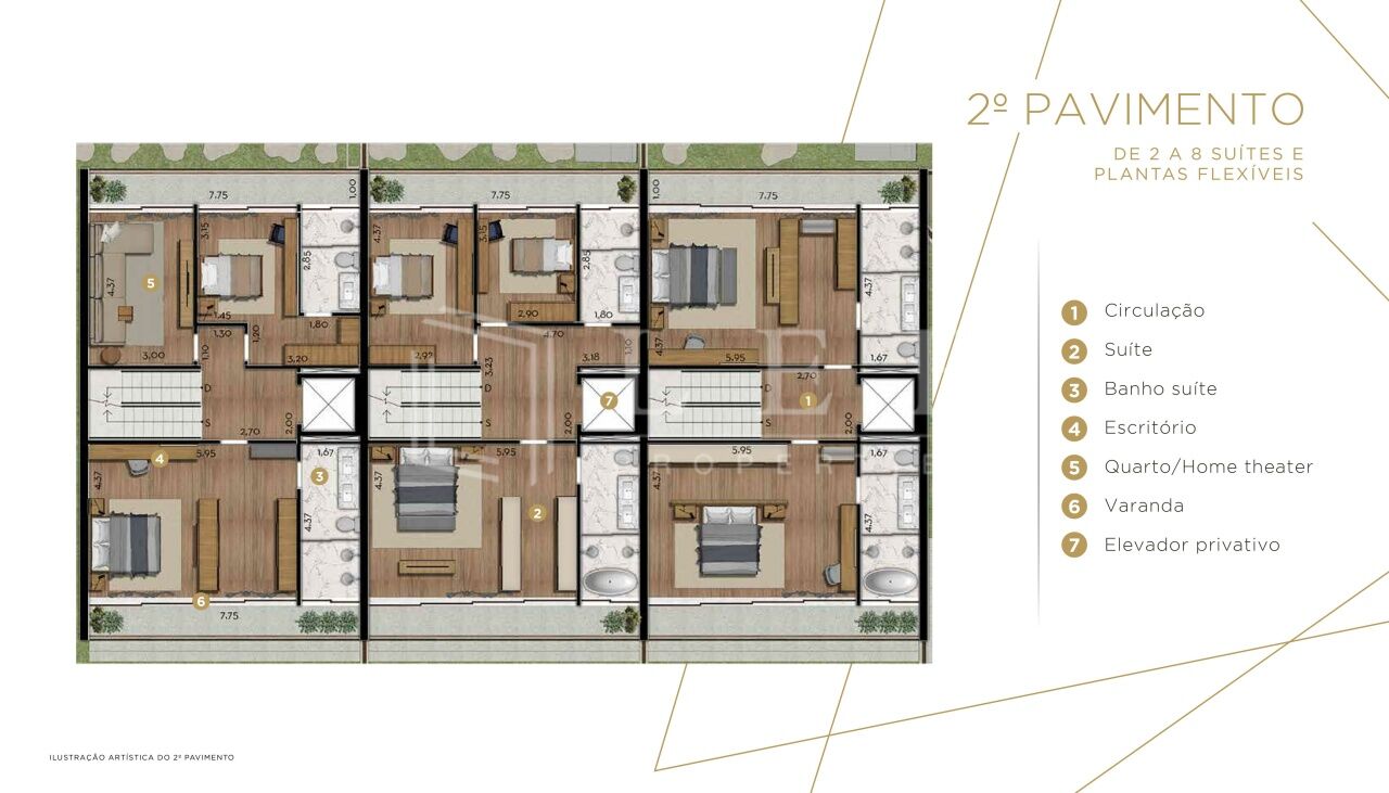 Lef Properties
