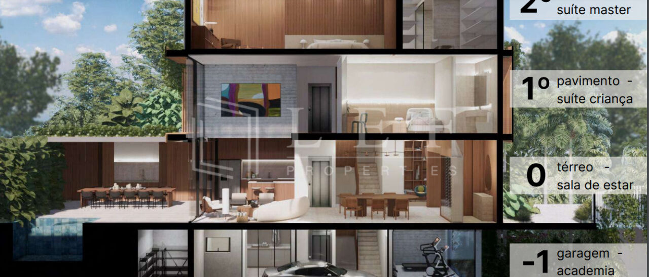 Lef Properties