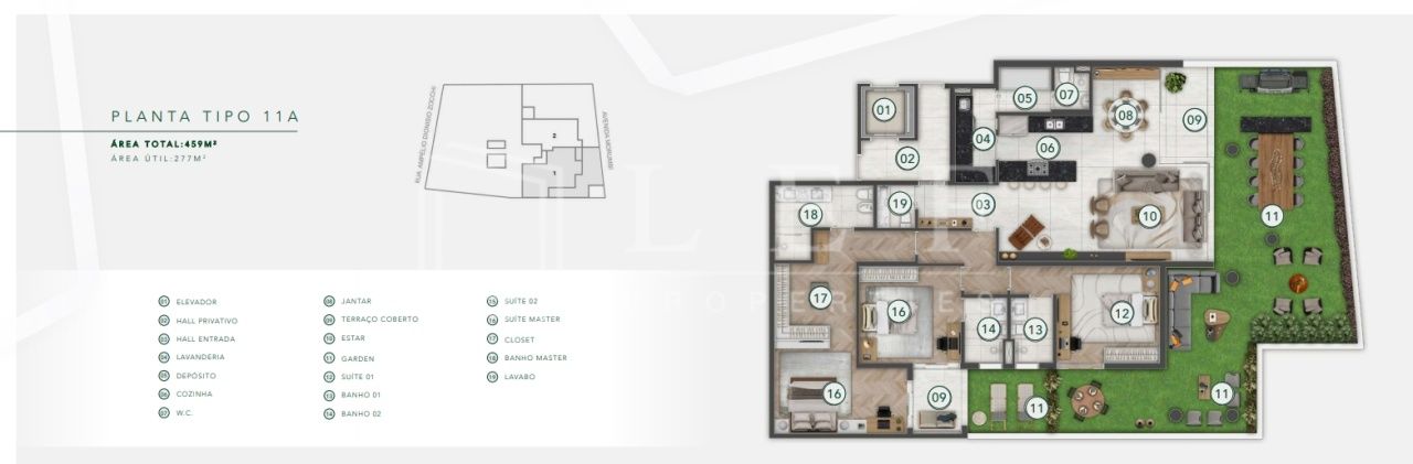 Lef Properties