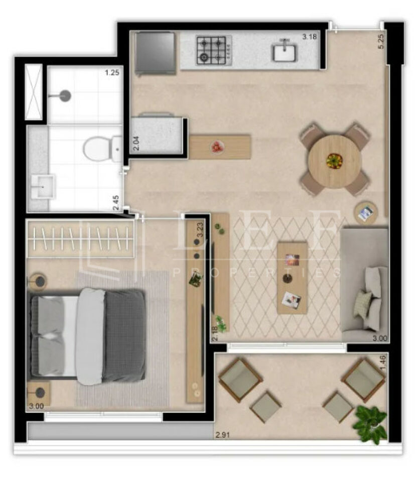 Lef Properties