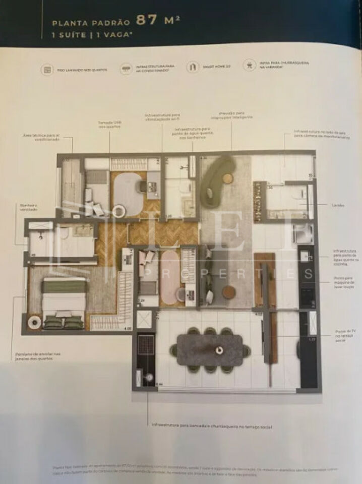 Lef Properties