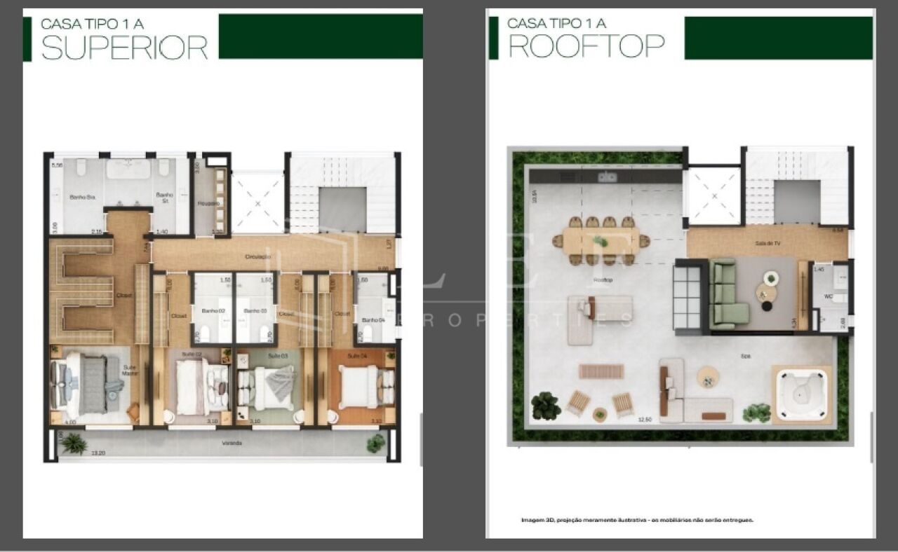 Lef Properties