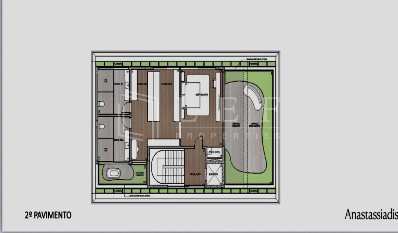 Lef Properties