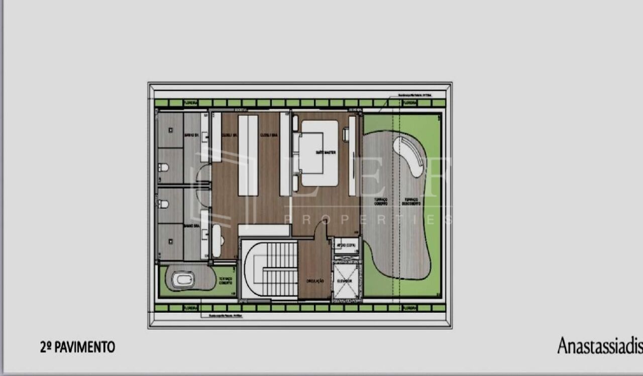 Lef Properties