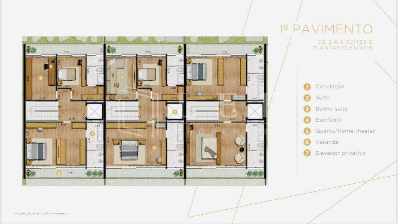 Lef Properties