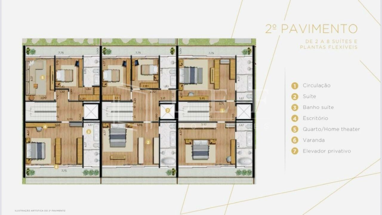 Lef Properties