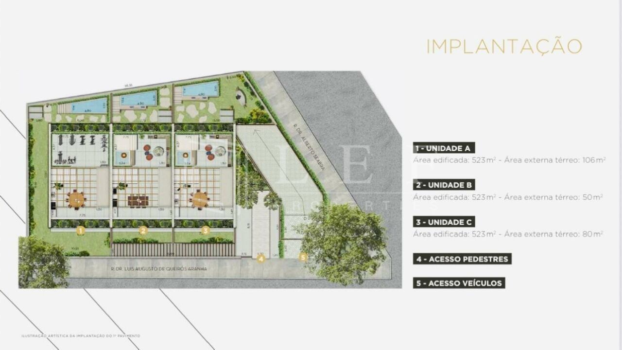 Lef Properties