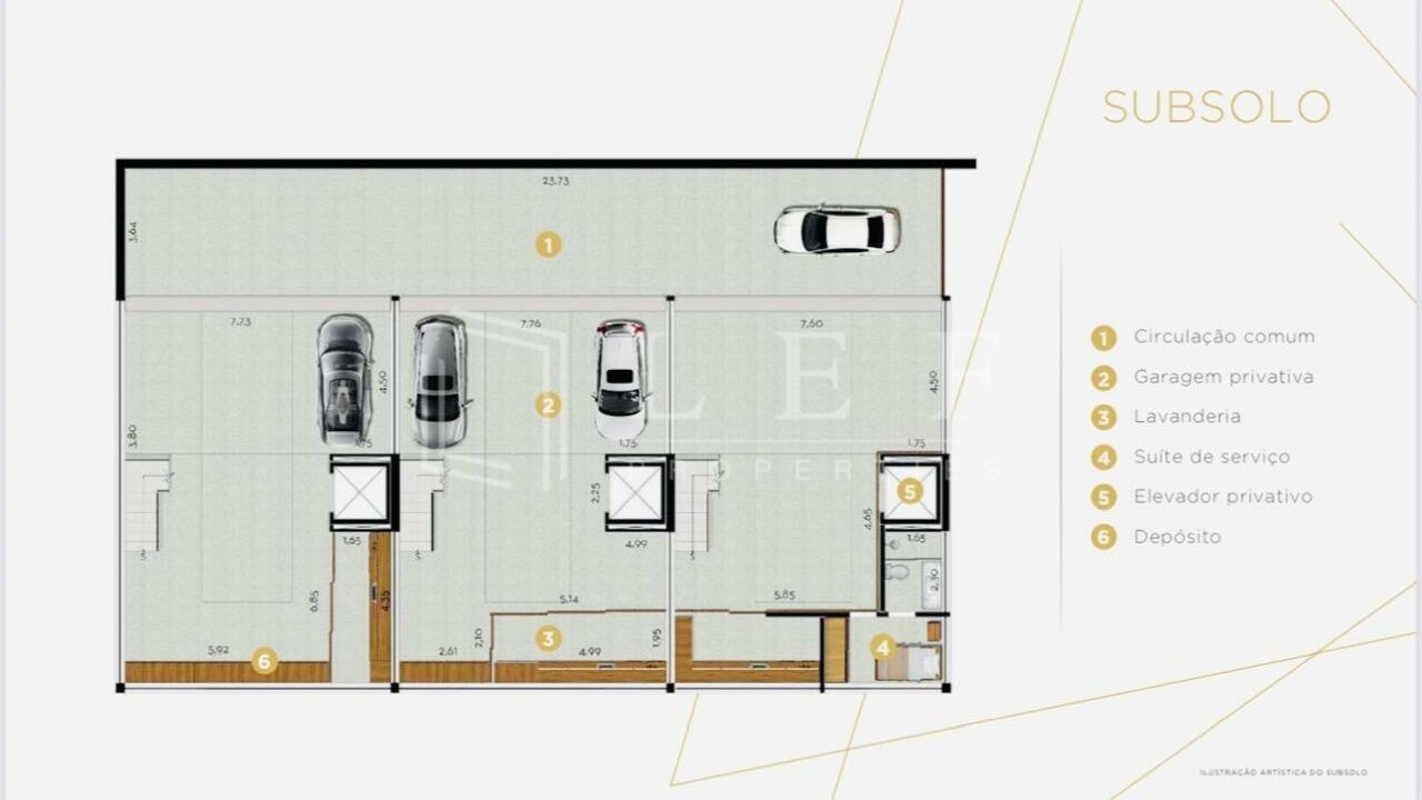 Lef Properties