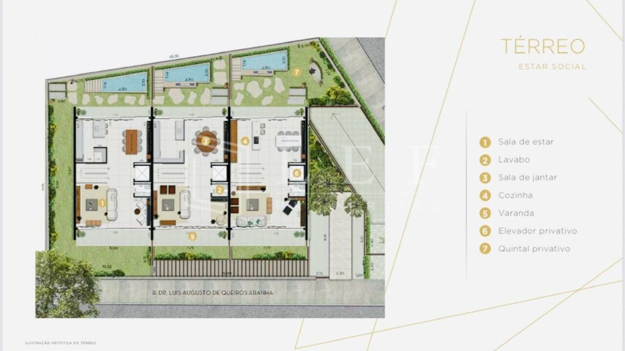 Lef Properties