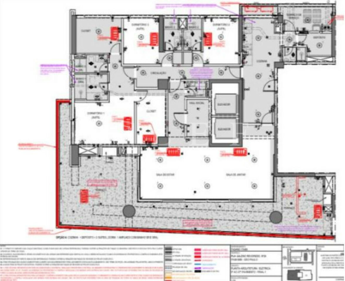 Lef Properties