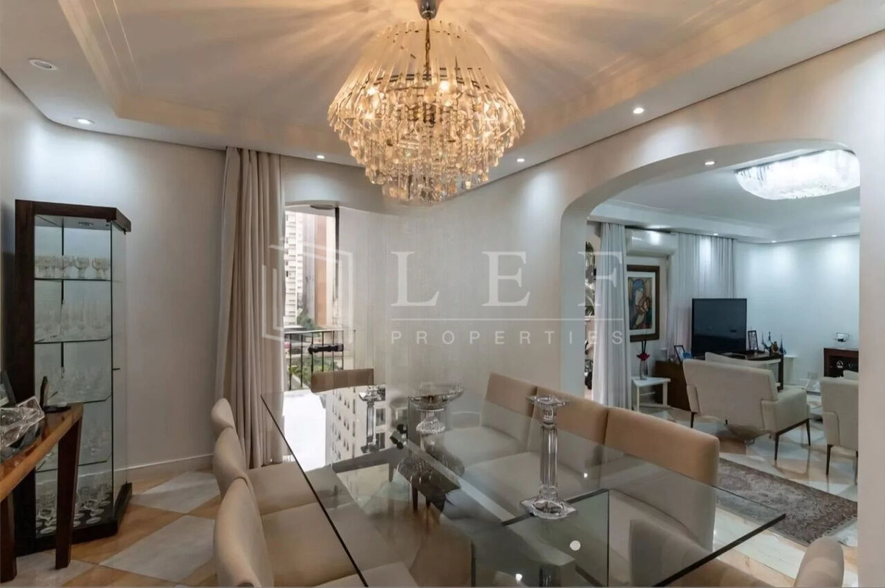 Lef Properties