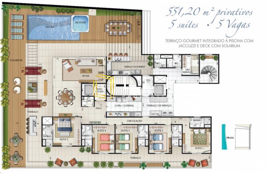 Lef Properties