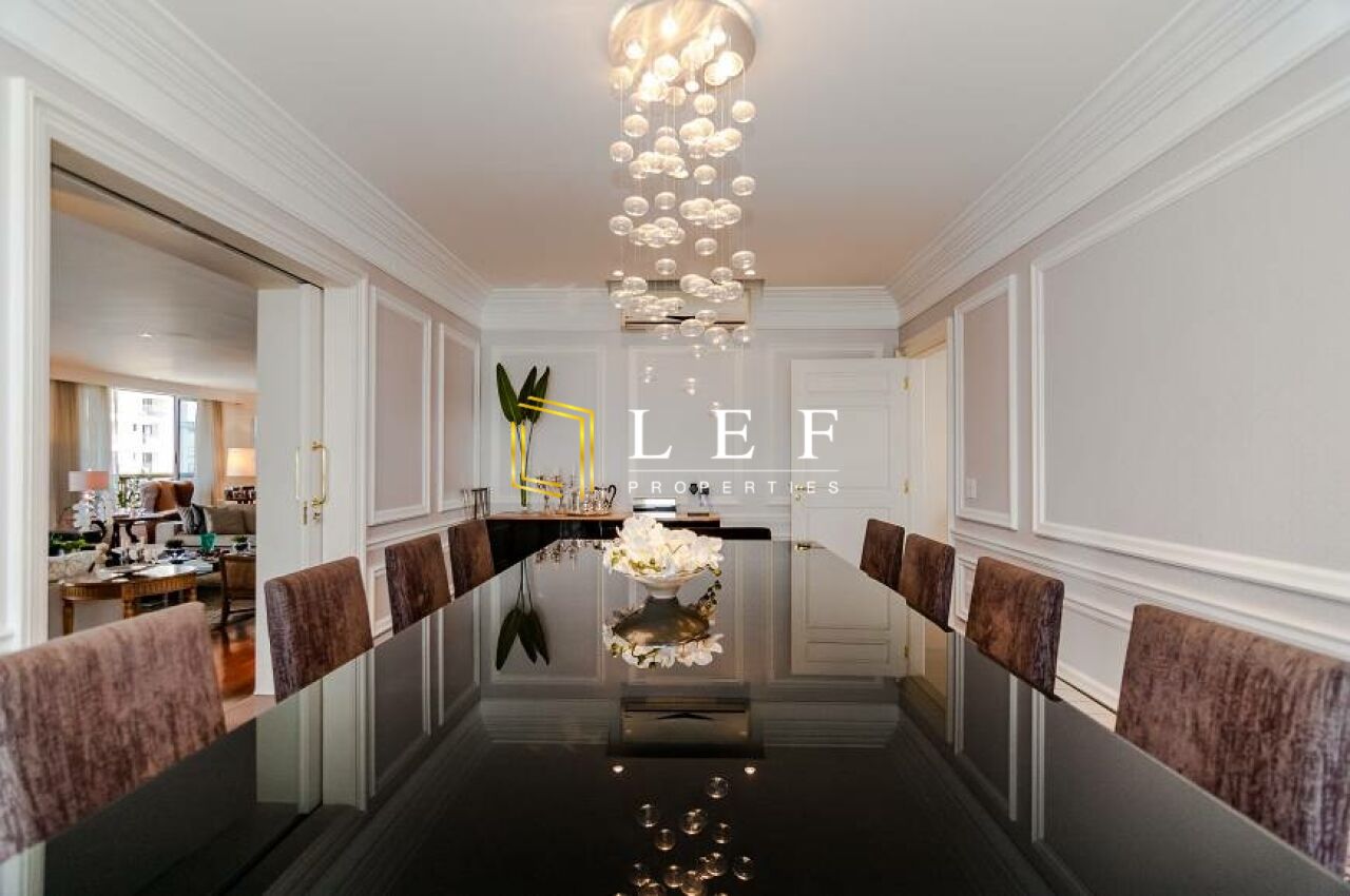 Lef Properties