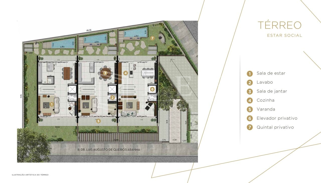 Lef Properties