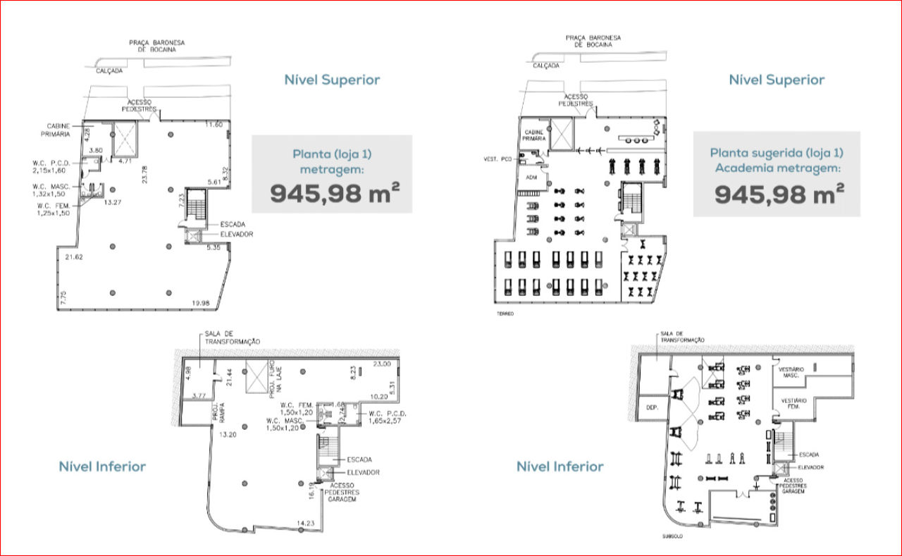 Lef Properties