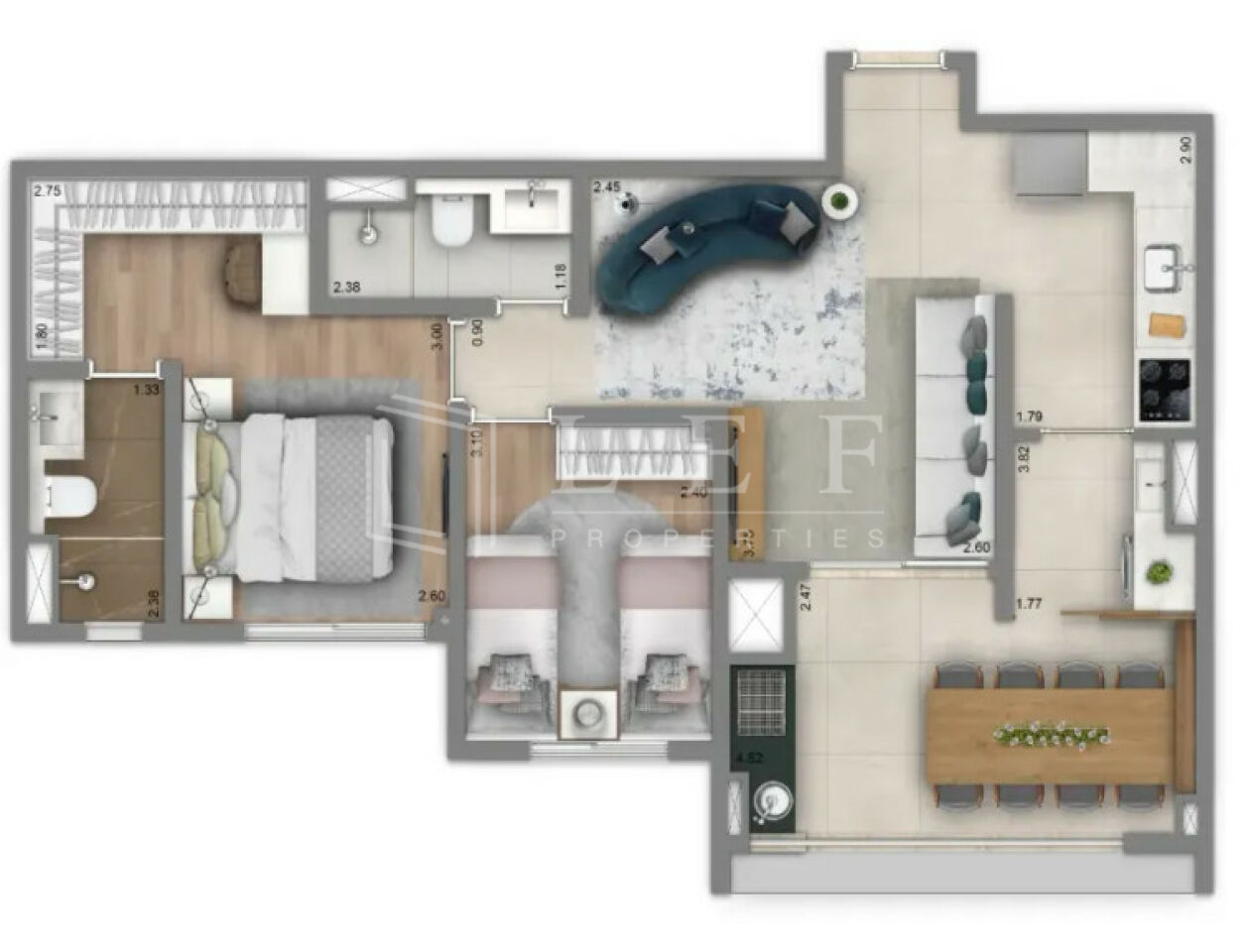 Lef Properties