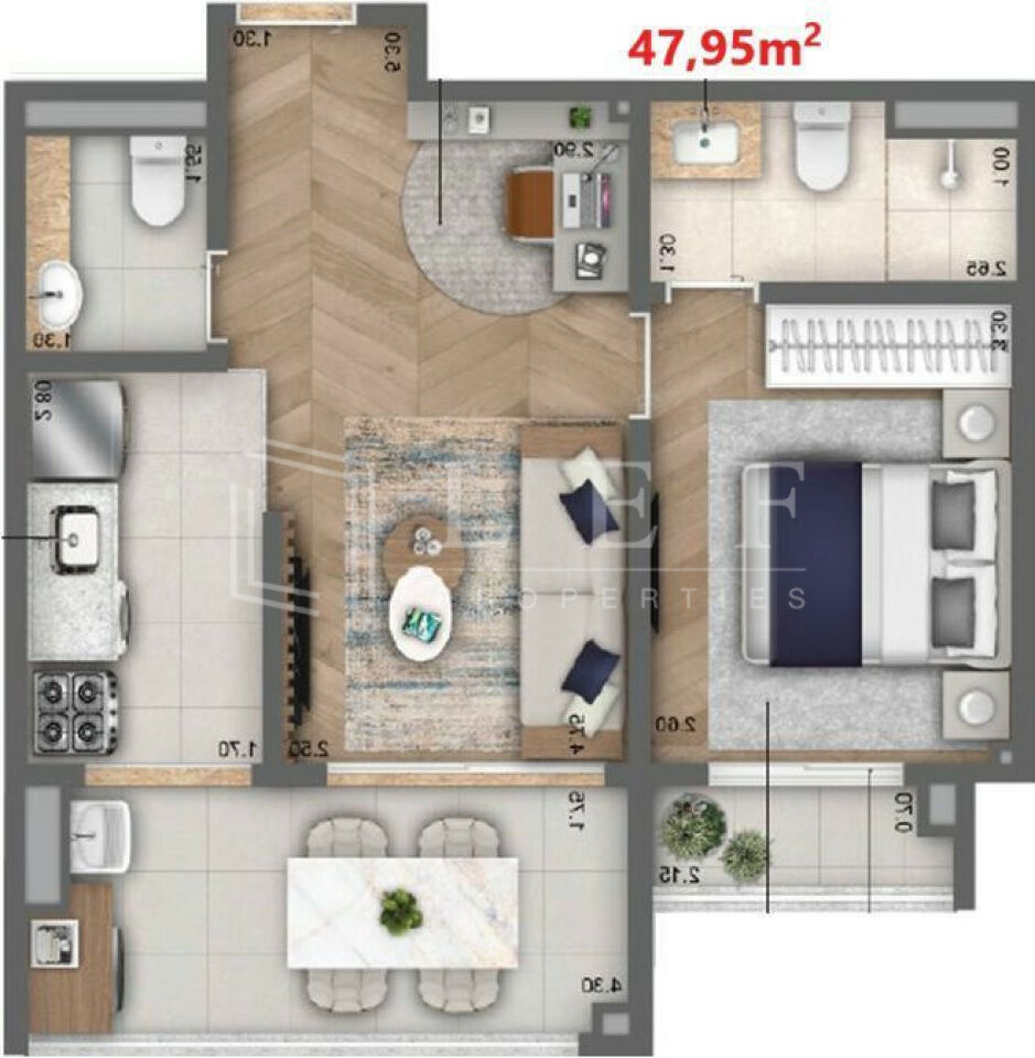 Lef Properties